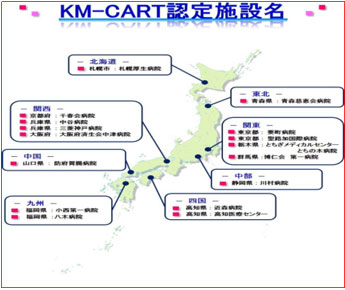 KM-CART認定施設名